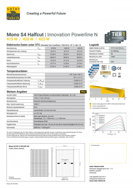 Mono S4 Halfcut Glas/Glas 425W | Innovation Powerline